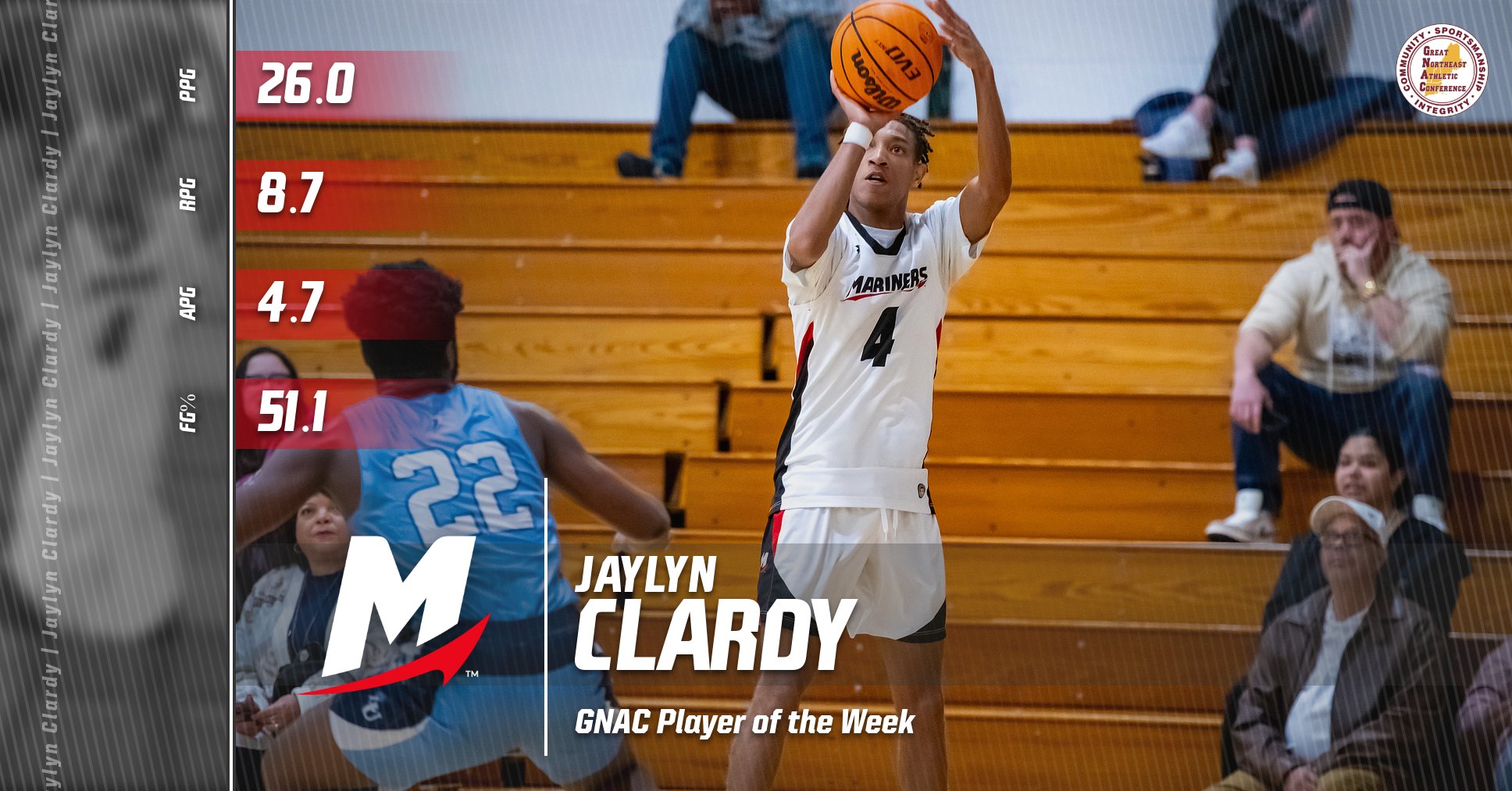 Clardy Named GNAC Men’s Basketball Player of the Week