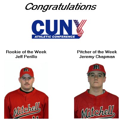 CHAPMAN AND PERILLO NAMED LEAGUE "BEST" OF THE WEEK