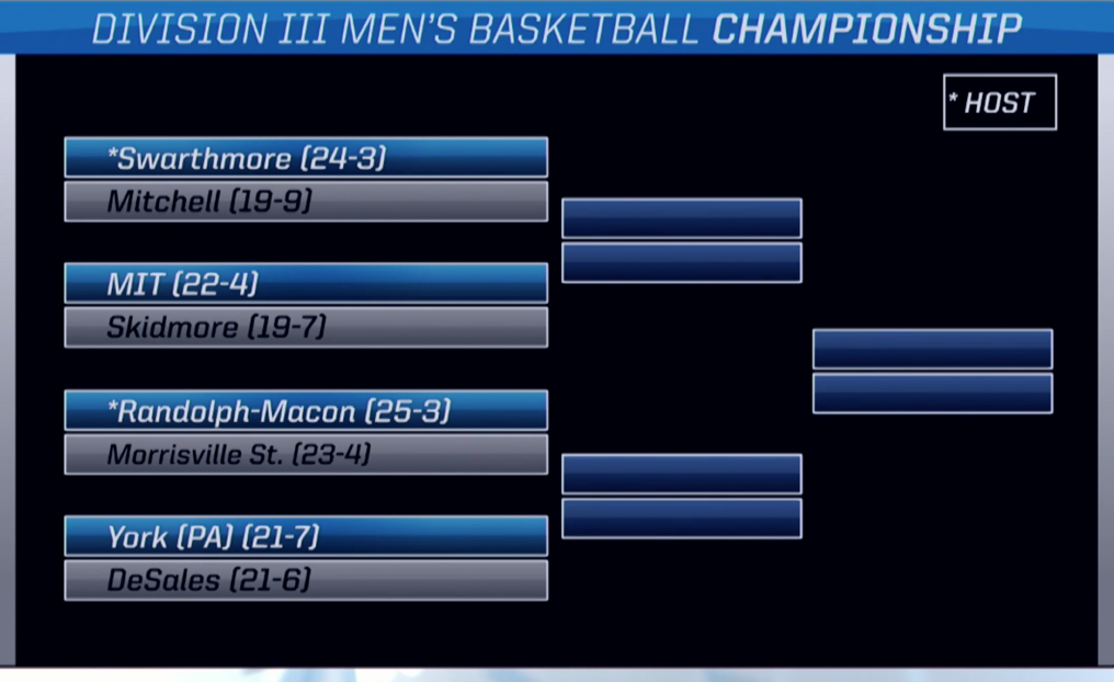 MBB Draws Swarthmore in NCAA First Round