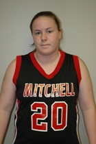 Mitchell Women Defeat Elms, 54-48