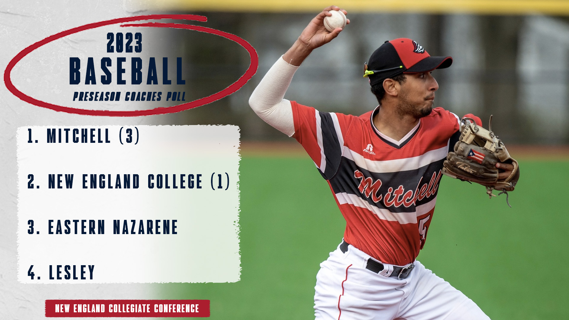 Baseball Picked First in NECC Coaches Poll