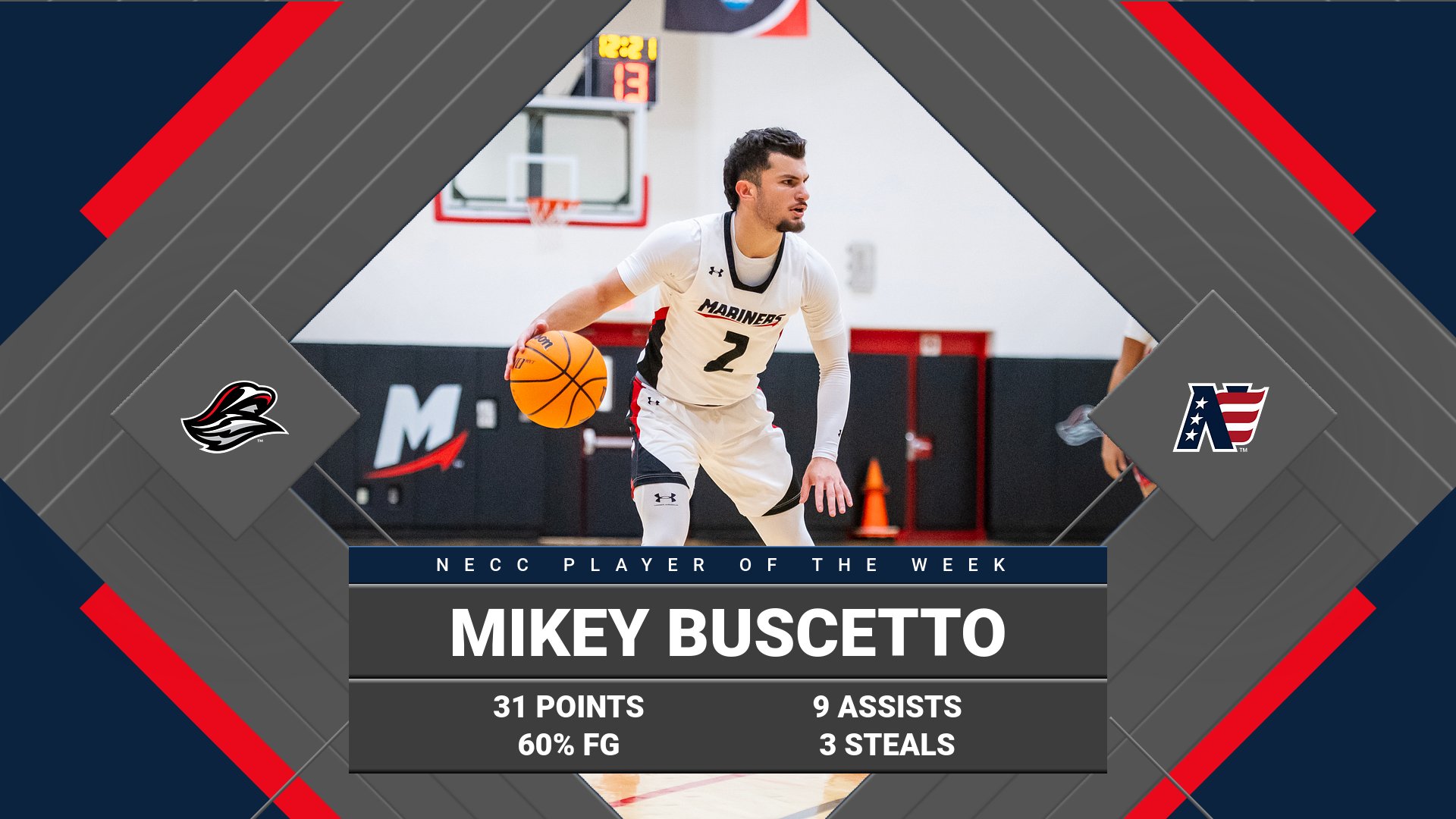 Buscetto Named NECC Player of the Week