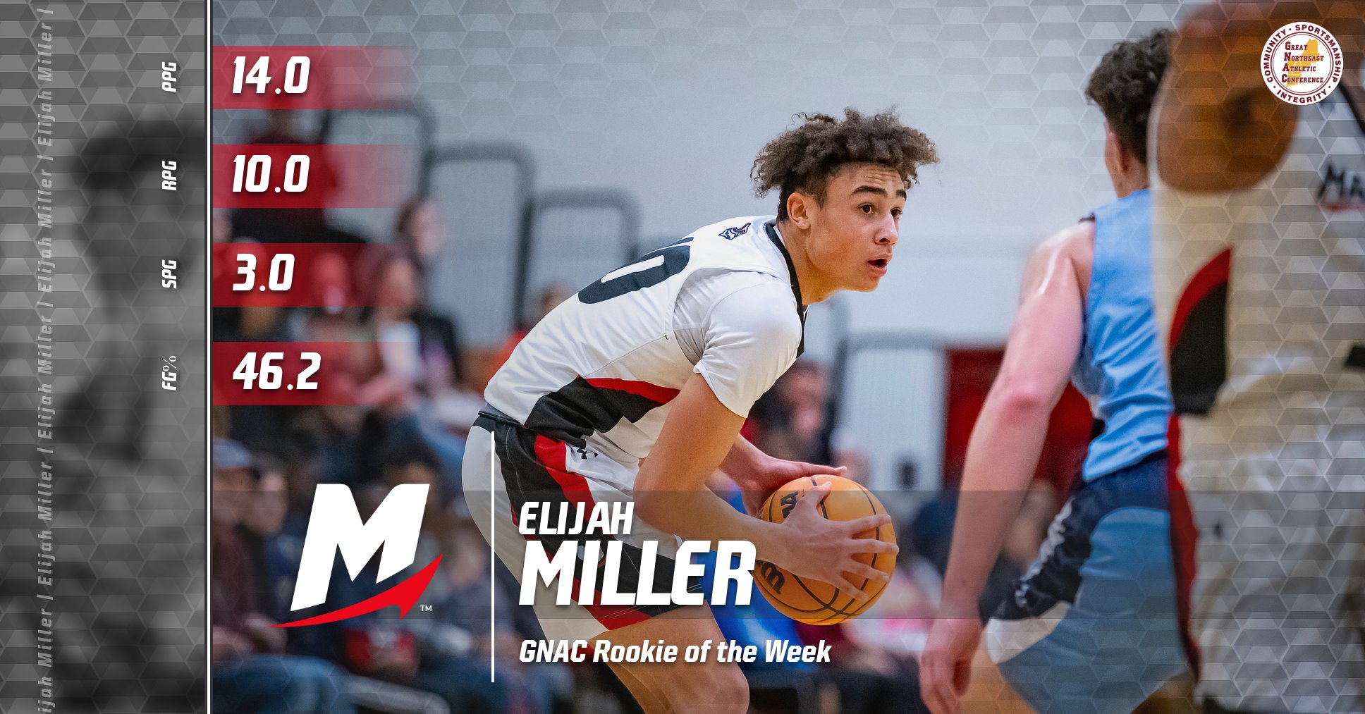 Miller Tabbed as GNAC Men’s Basketball Rookie of the Week