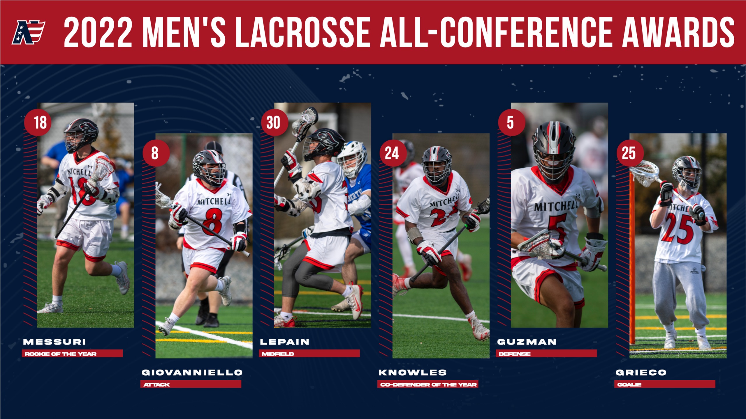 Men's LAX Has Six Honored by NECC