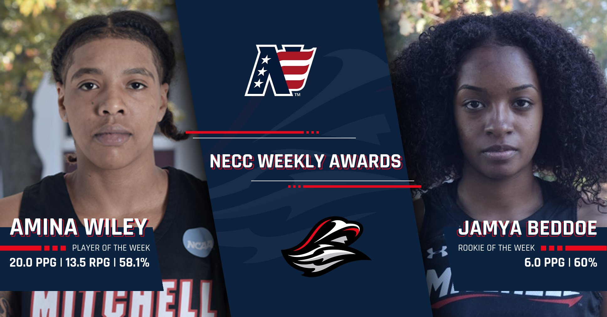 Women's Basketball Sweep Weekly Conference Awards