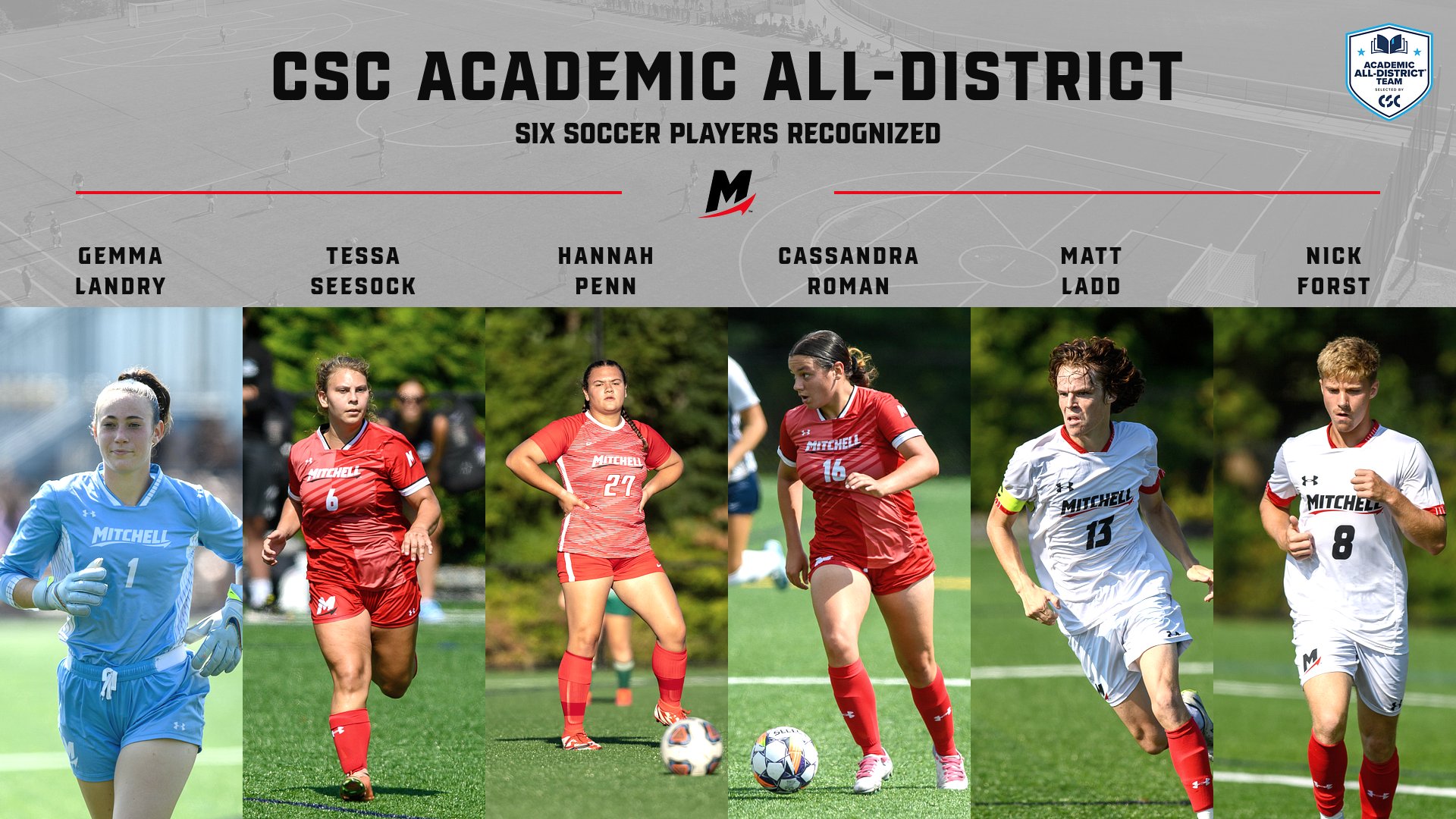 Six Soccer Players Named to CSC Academic All-District Teams