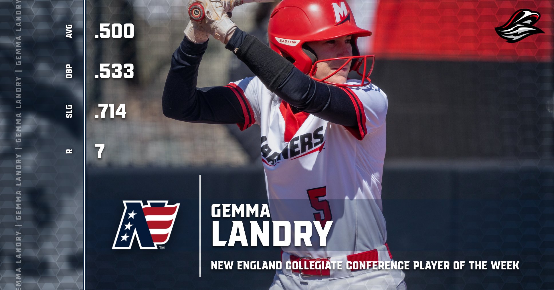 Landry Named NECC Player of the Week